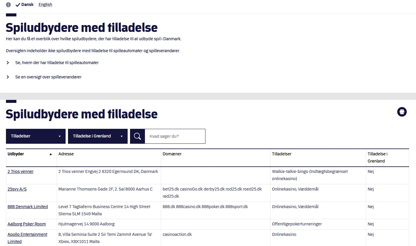 Spillemyndighedens offentlige oversigt over spiludbydere med tilladelse i Danmark